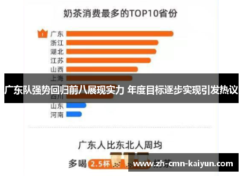 广东队强势回归前八展现实力 年度目标逐步实现引发热议