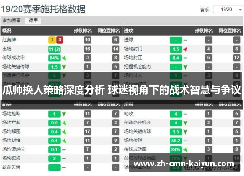 瓜帅换人策略深度分析 球迷视角下的战术智慧与争议