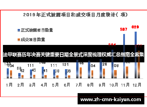 法甲联赛历年决赛关键重要日期全景式深度梳理权威汇总指南全案集