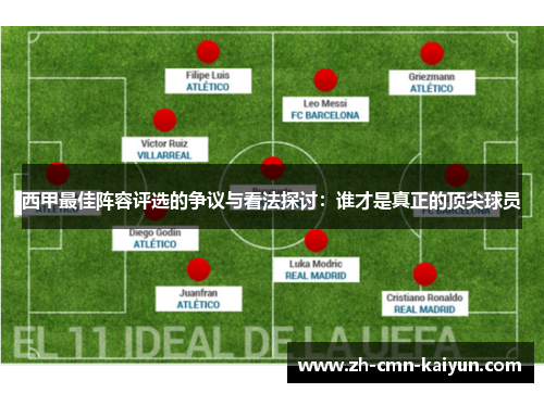 西甲最佳阵容评选的争议与看法探讨：谁才是真正的顶尖球员
