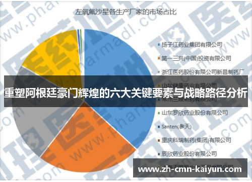 重塑阿根廷豪门辉煌的六大关键要素与战略路径分析