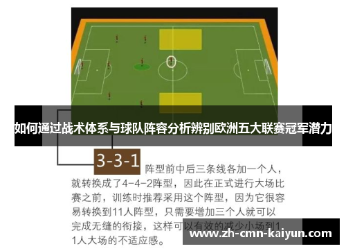 如何通过战术体系与球队阵容分析辨别欧洲五大联赛冠军潜力