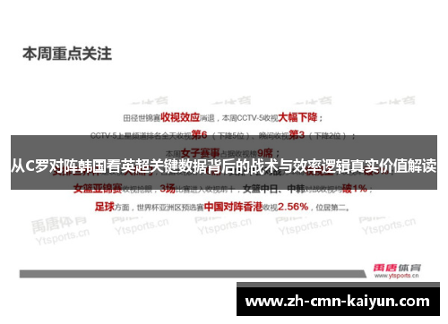 从C罗对阵韩国看英超关键数据背后的战术与效率逻辑真实价值解读 从C罗对阵韩国看英超关键数据背后的战术与效率逻辑真实价值解读